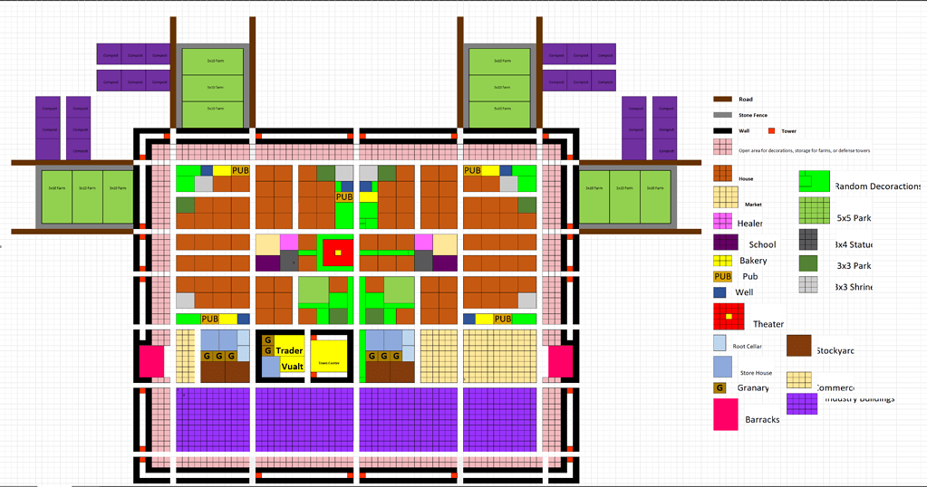 Night Soil Manors Compst Yards Most Houses Have Or