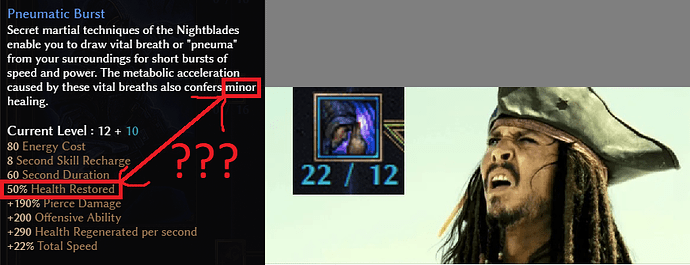 minor