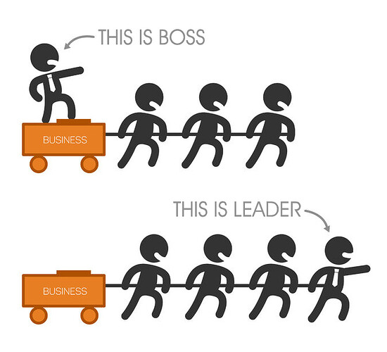 Leader Boss