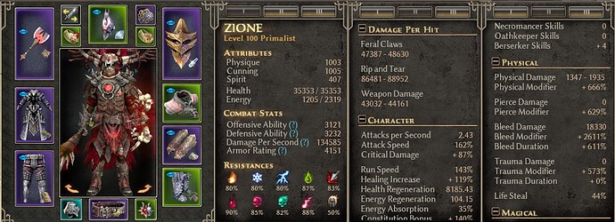 Stats and active procs