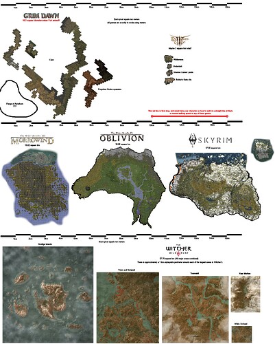 GrimDawnScaleComparison03