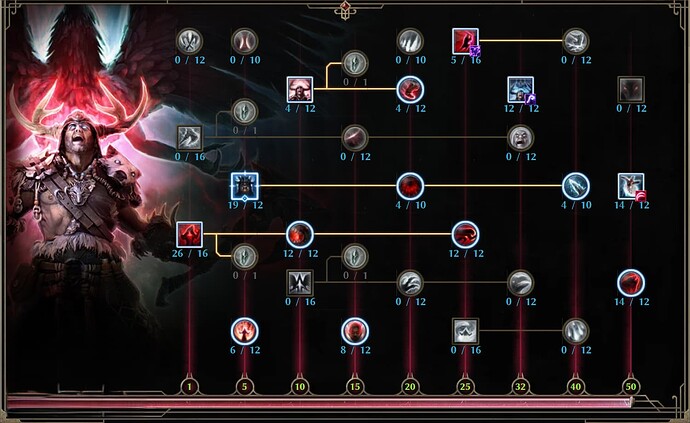 berserker skills