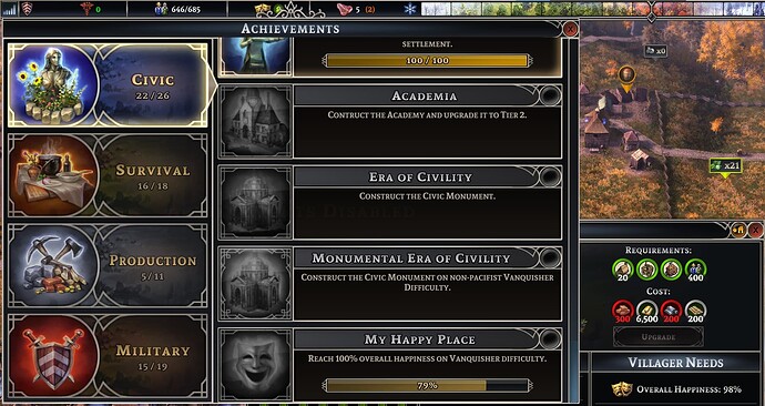 FF My Happy Place achievement not matching progress