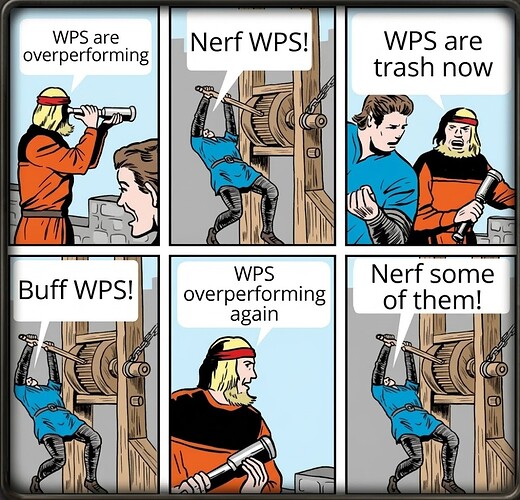 wps