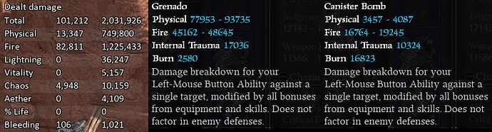 Killcannon - DPS