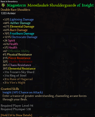 Moosilauke's Shoulderguards