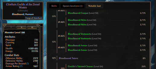 Gruldir