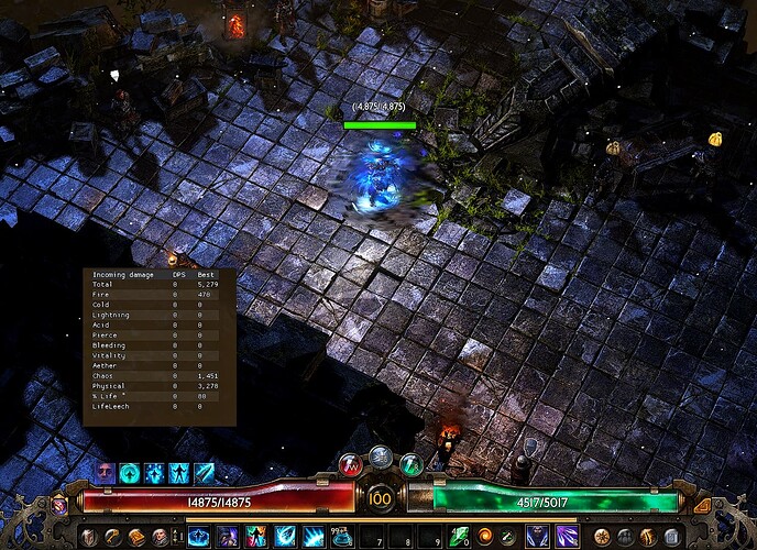 Grim Dawn LVL 100 spellbreaker 15k HP dies instantly to 5.2k damage
