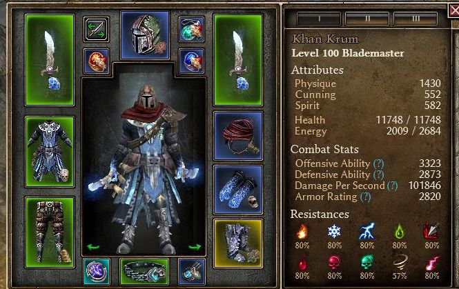 grim dawn best class combo