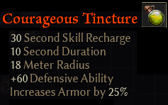courageoustincture