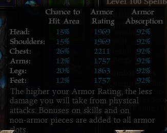 anguish%202