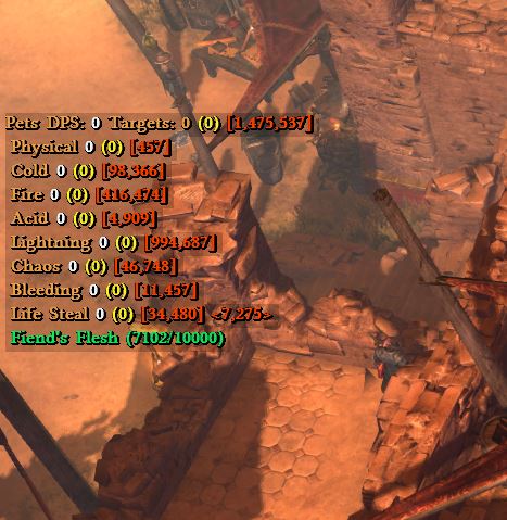 petdps
