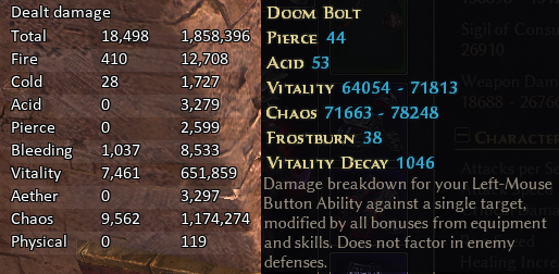 Voidstalker DPS + Doom Bolt