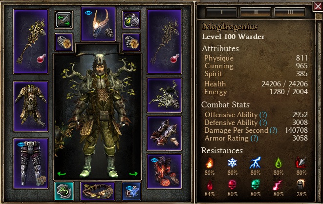 1.2.1.5_AW_general_stats