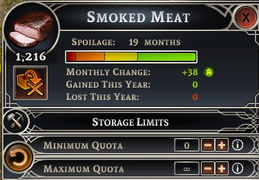 FF-Meat