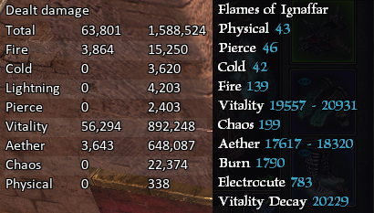 Wraithflame DPS