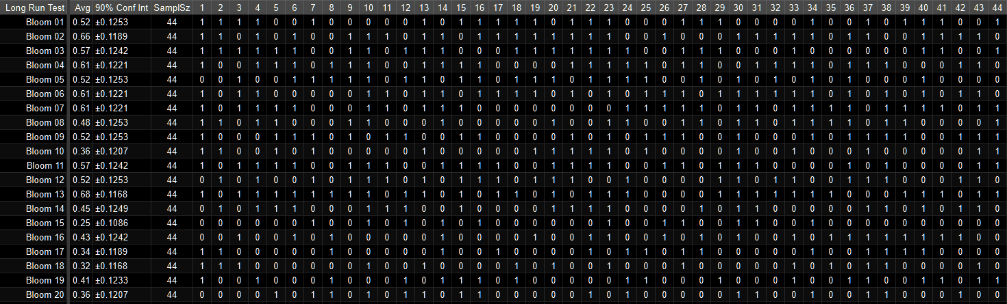 Interval Session Frozen Blooms spawn bugged in long game sessions (deep dive bug hunt ...
