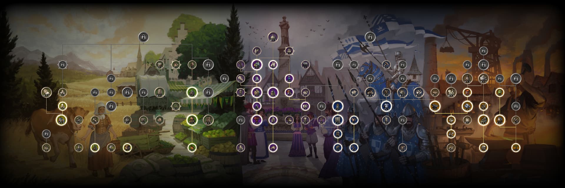 TechTree_FullView