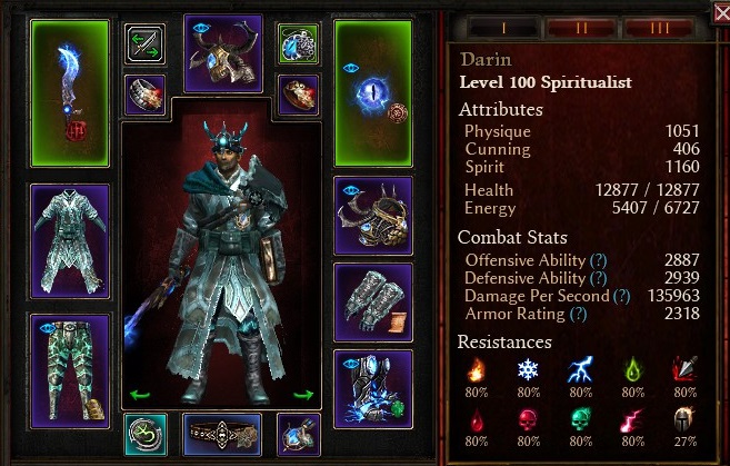 Spirtualist_stats