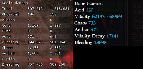 Bloodspike DPS + BH