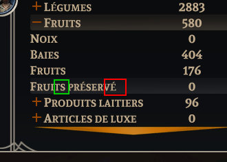 Fruits préservés 2