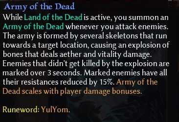 Army of the Dead