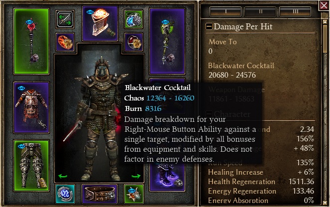 1.2.1.6_CIKP_BWC_breakdown