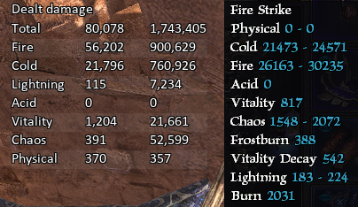 Frostblaze DPS v2.0