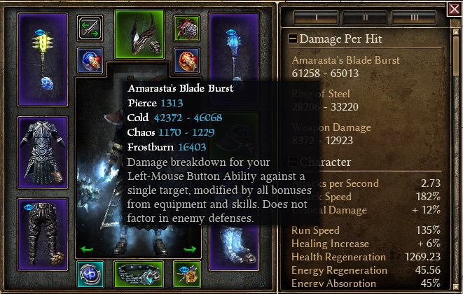 1.2.1.6_DWCABBWH_ABB_breakdown